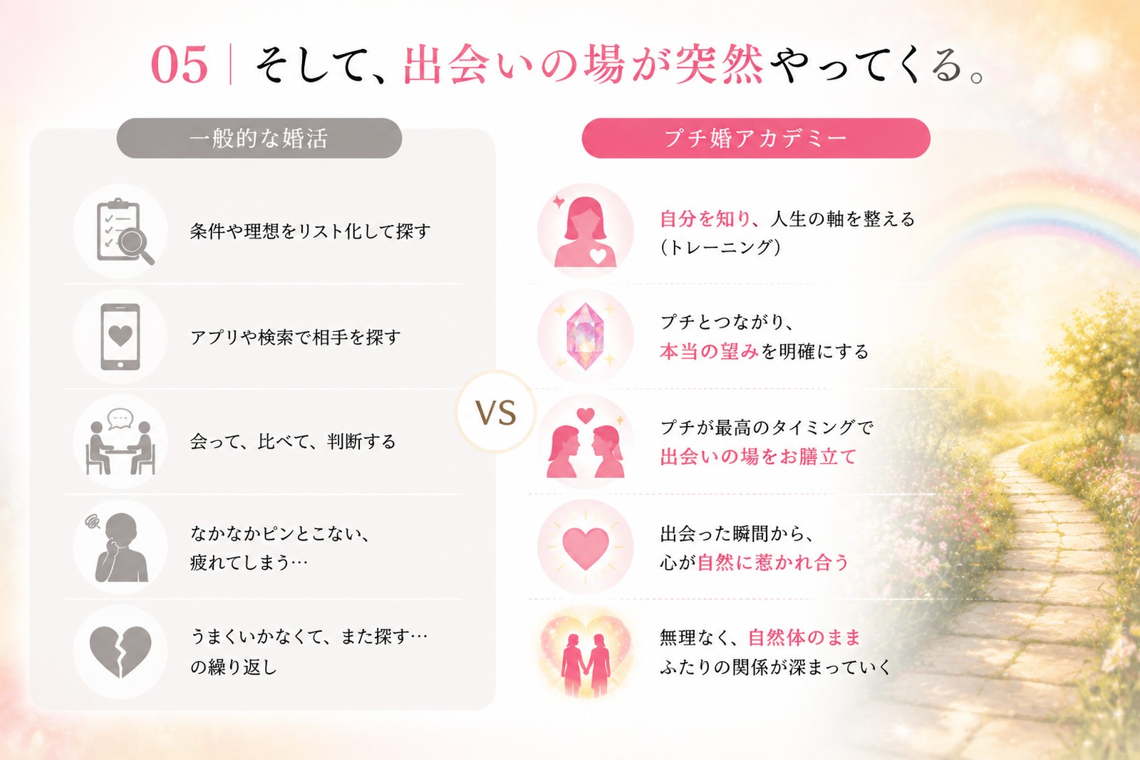 一般的な婚活とプチ婚アカデミーの違い