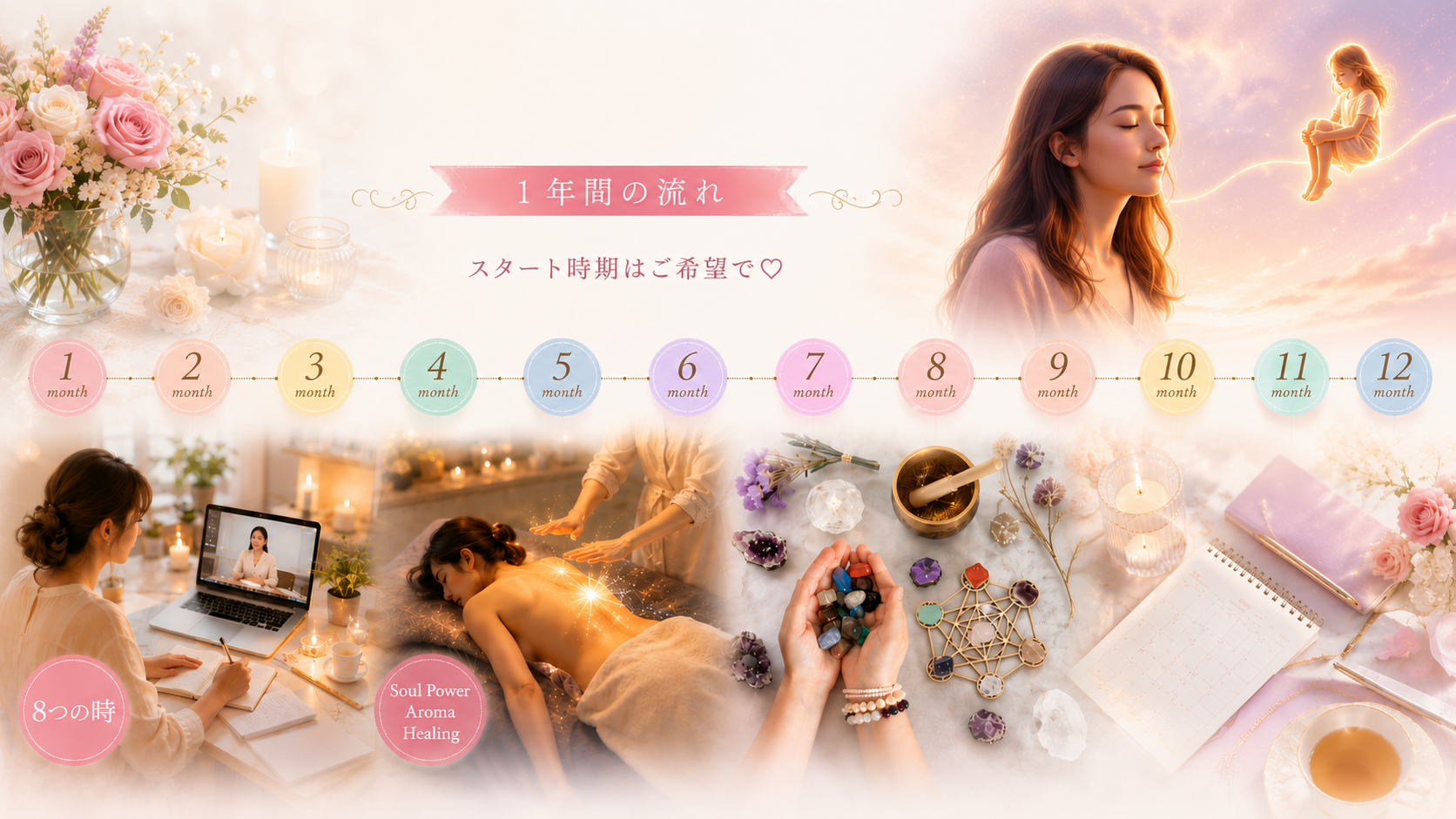 プチ婚アカデミー1年間の流れ。スタート時期は希望に合わせて随時。8つの時のワーク、Soul Power Aroma Healing、パーソナル分析を含む12ヶ月のプログラム